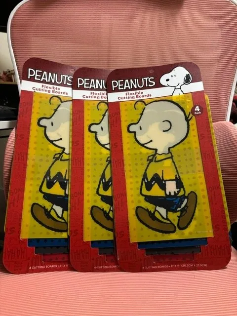 Cups image indicator(4)