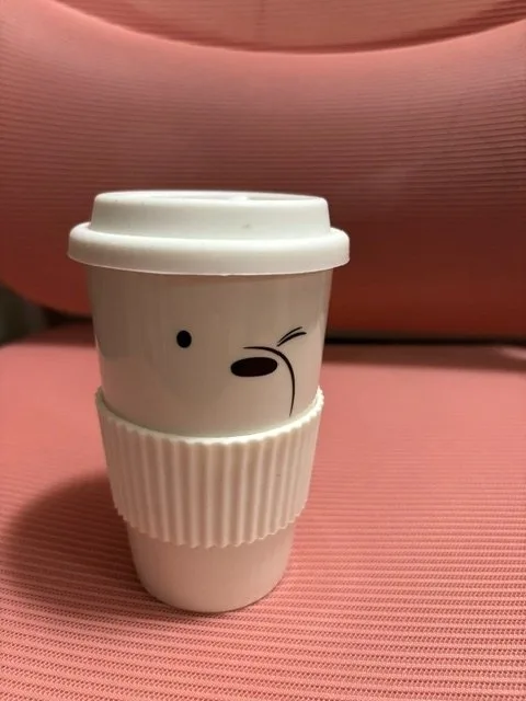 Cups image indicator(6)