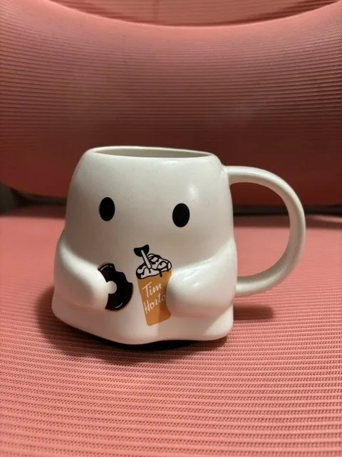 Cups image indicator(2)