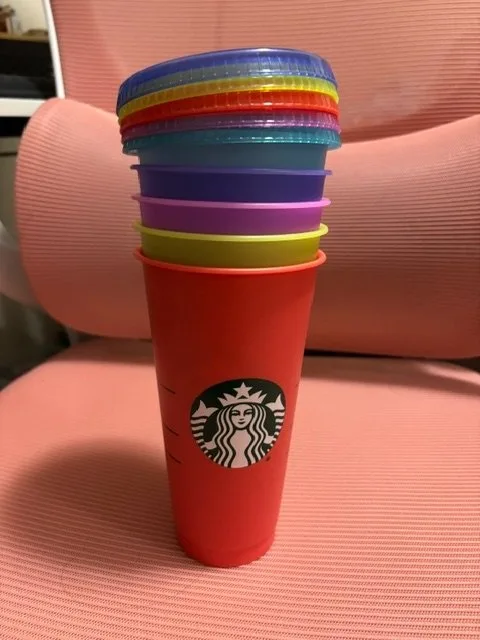 Cups image indicator(3)