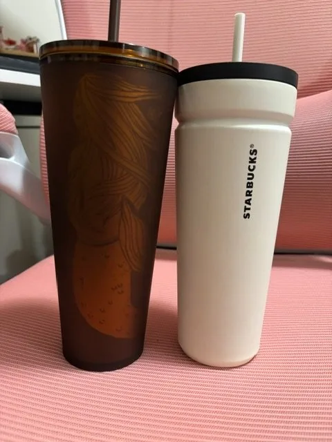 Cups image indicator(4)