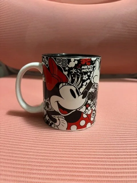 Cups image indicator(5)