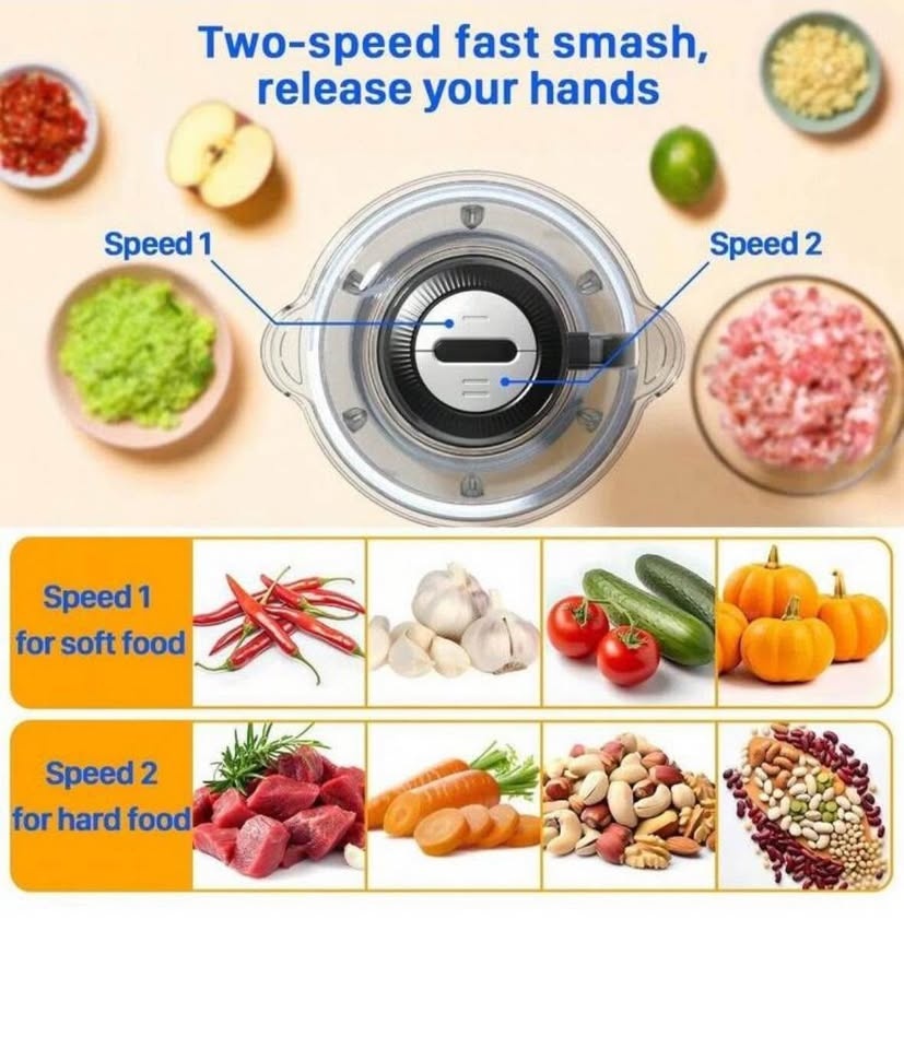 Meat Grinder Electric Food Chopper - photo 2