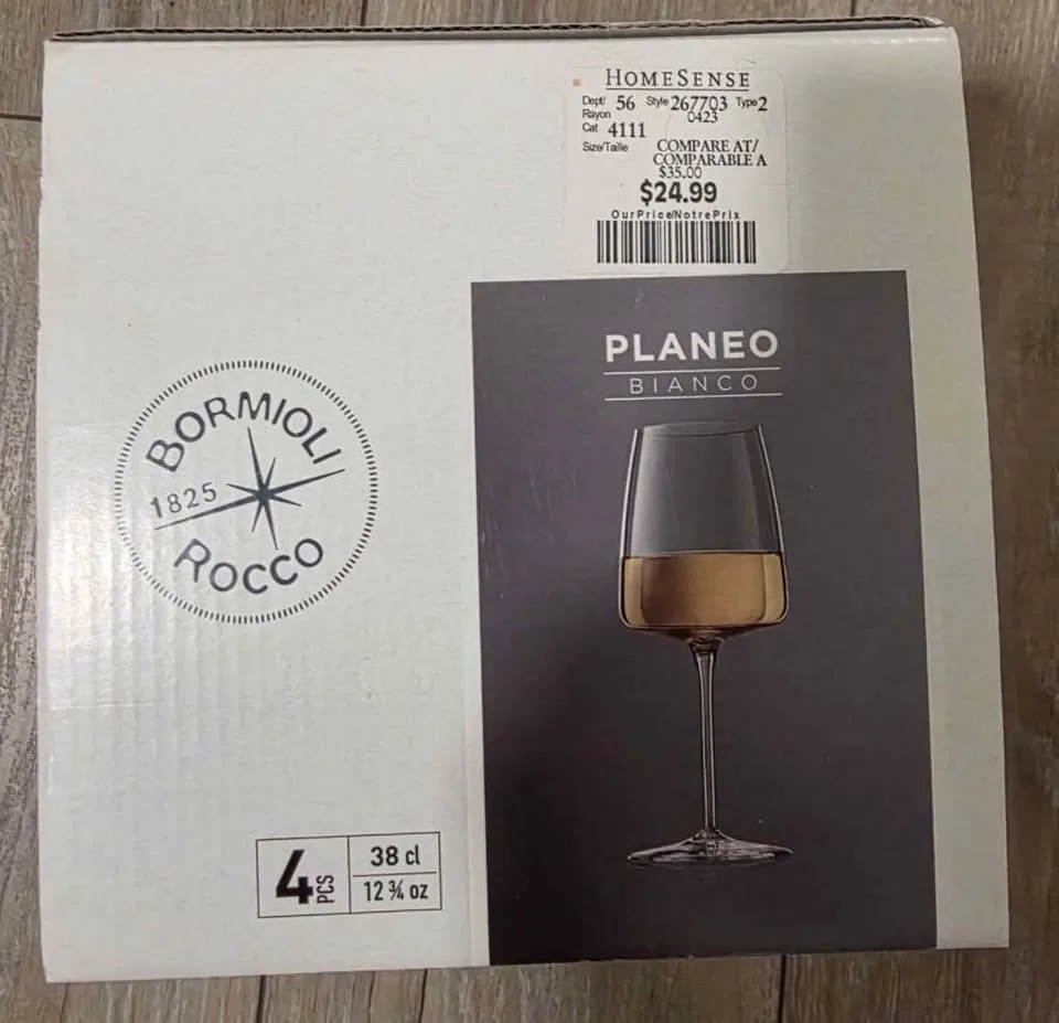 Wine glasses image indicator(2)