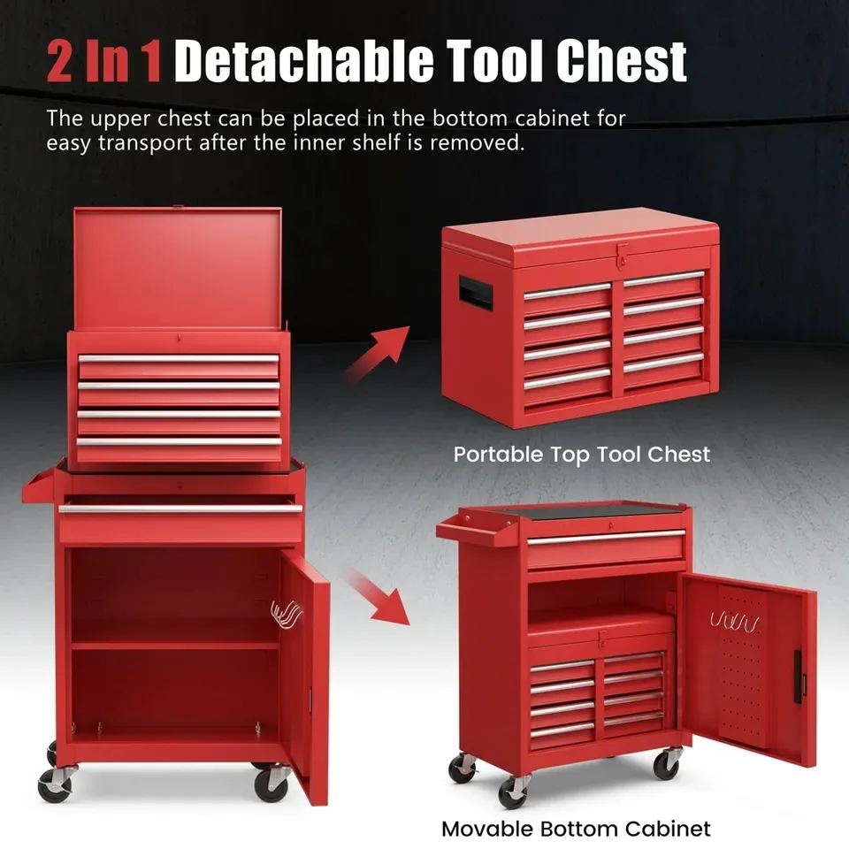 2-in-1 Rolling Tool Chest w/5 Sliding Drawers image indicator(8)