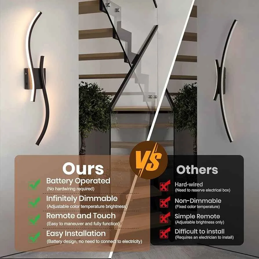 Battery Operated Wall Sconces Set of 2 image indicator(4)