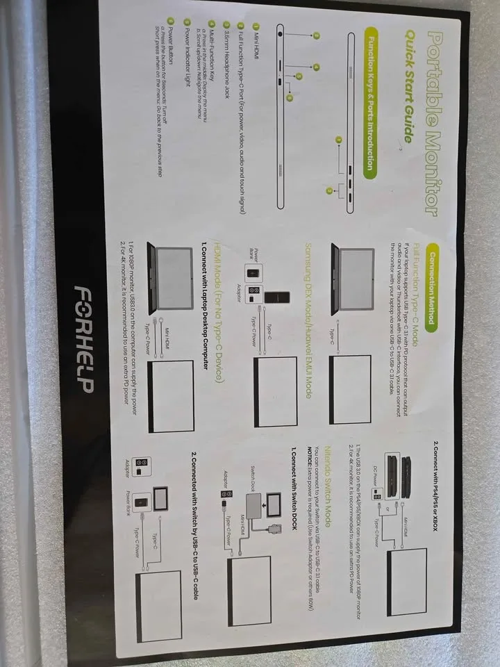 Portable monitor image indicator(5)