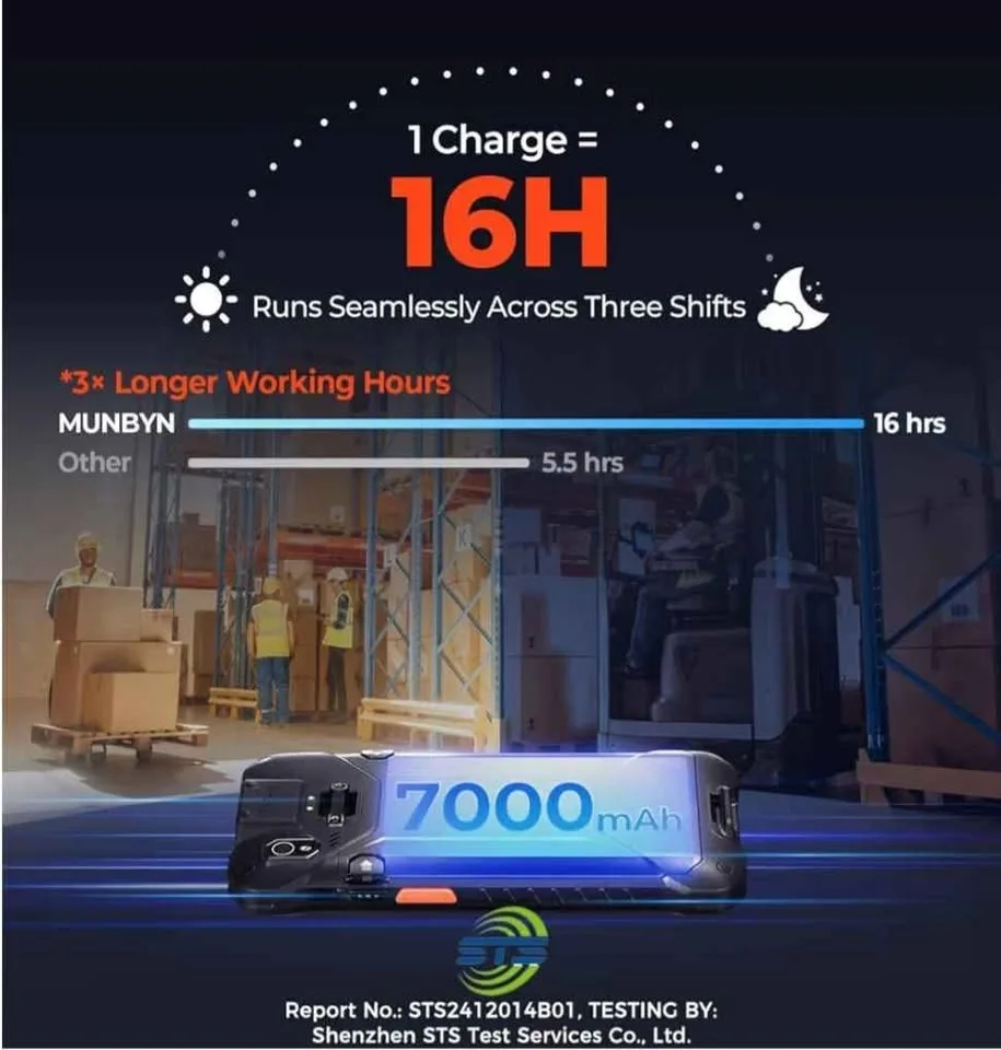 MUNBYN AceScan AS01P Android 14 Barcode Scanner image indicator(6)