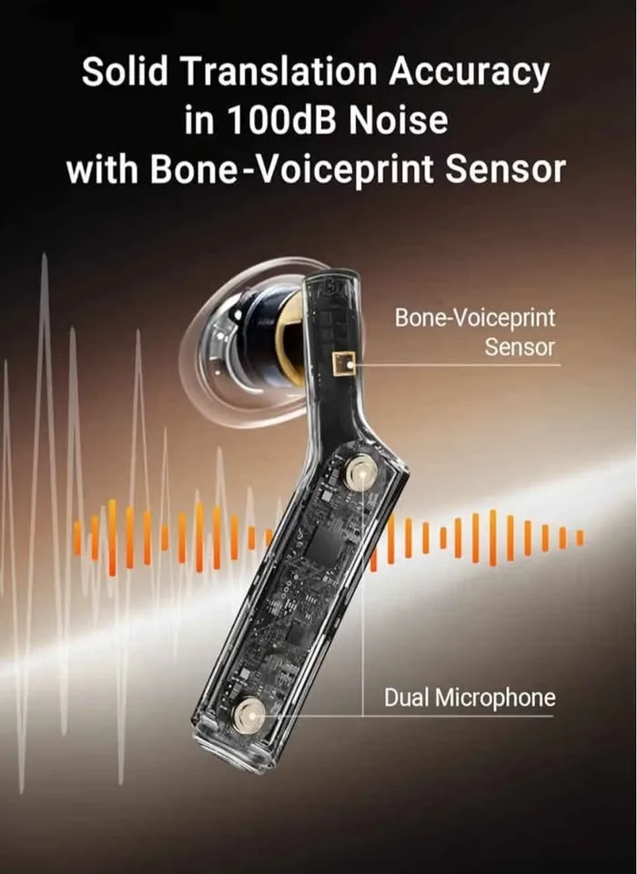 Timekettle W4 Translation Earbuds image indicator(3)