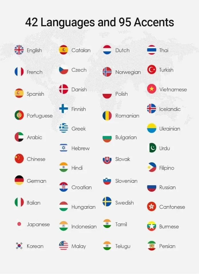 Timekettle W4 Translation Earbuds image indicator(4)