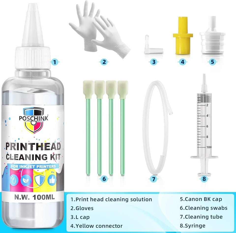 Printhead Cleaning kit for Inkjet Printers - photo 5
