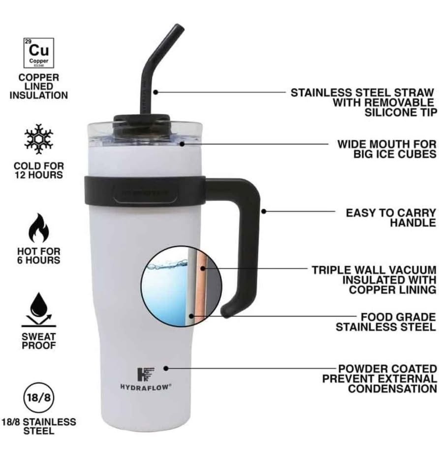 Hydraflow Capri Tumblers - photo 3