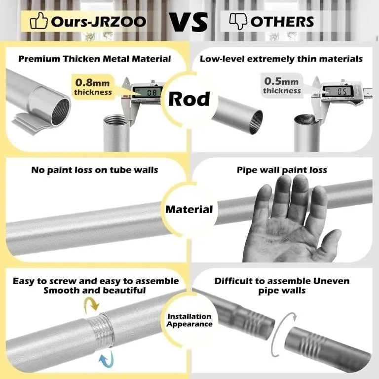Silver Curtain Rods 28 to 48 Inches / $12 Per Rod image indicator(2)
