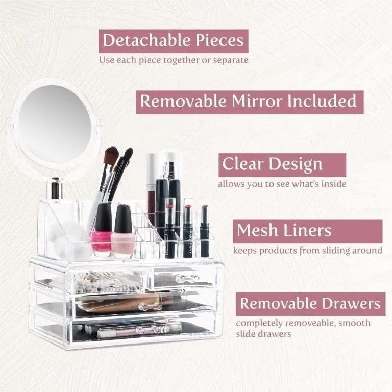 Makeup Organizer with Mirror - 16-Compartment Cosmetic image indicator(3)