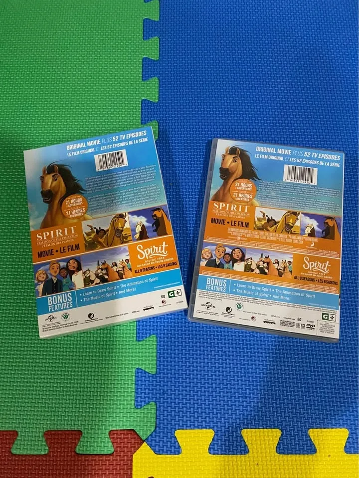 Spirit the ultimate collection image indicator(2)