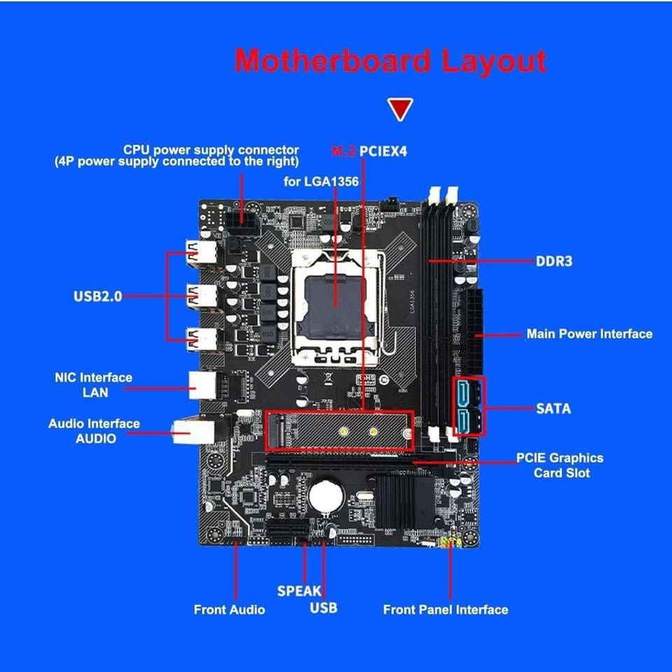 Motherboard Set for PC - photo 3