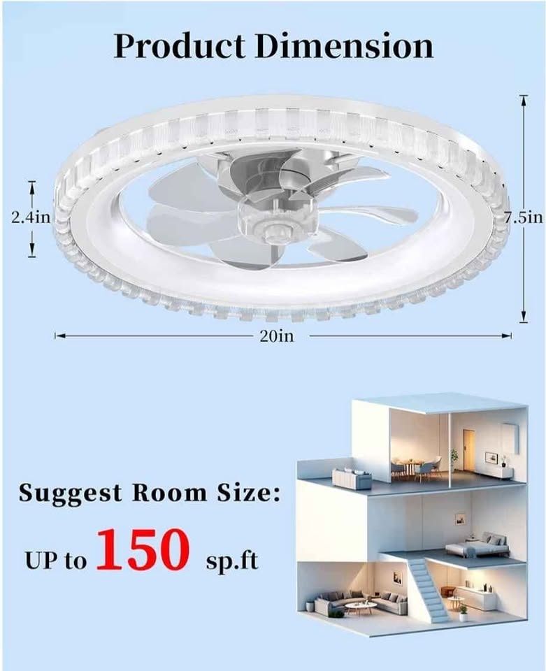 20'' Low Profile LED Ceiling Fan with Remote - photo 2