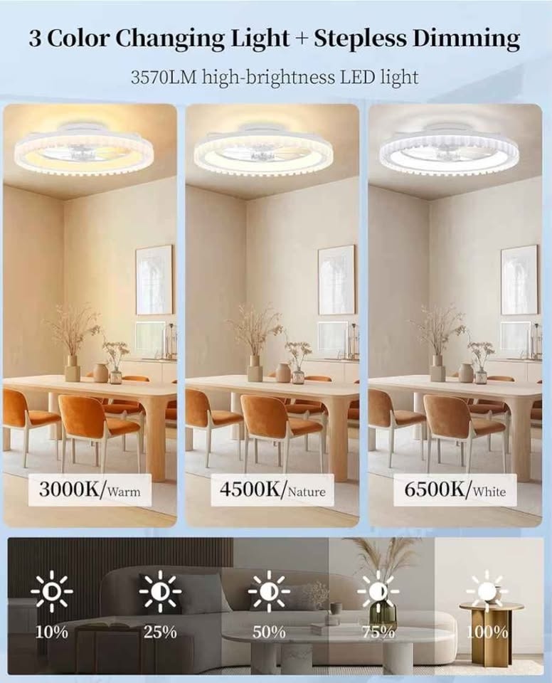 20'' Low Profile LED Ceiling Fan with Remote - photo 3
