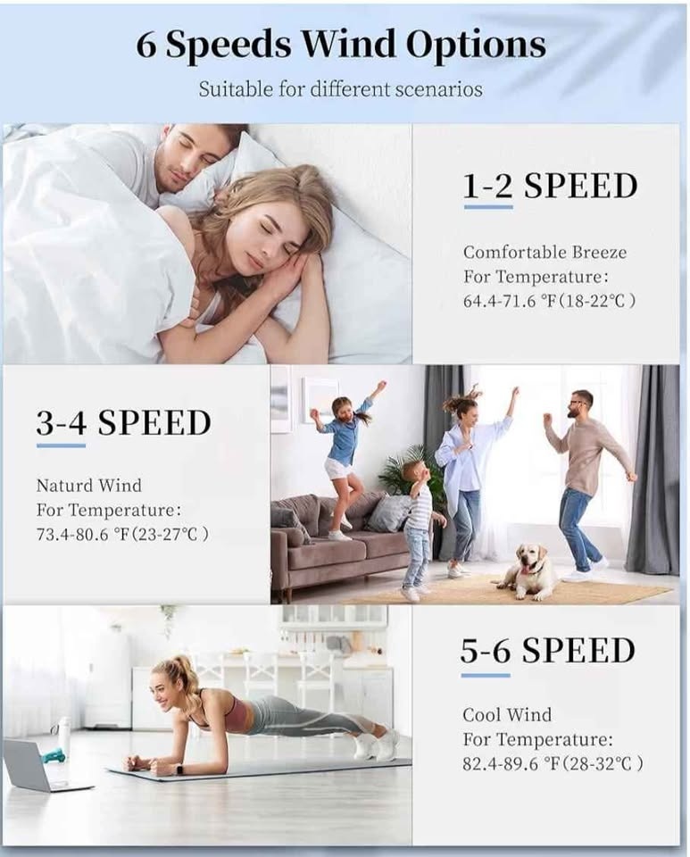 20'' Low Profile LED Ceiling Fan with Remote - photo 4