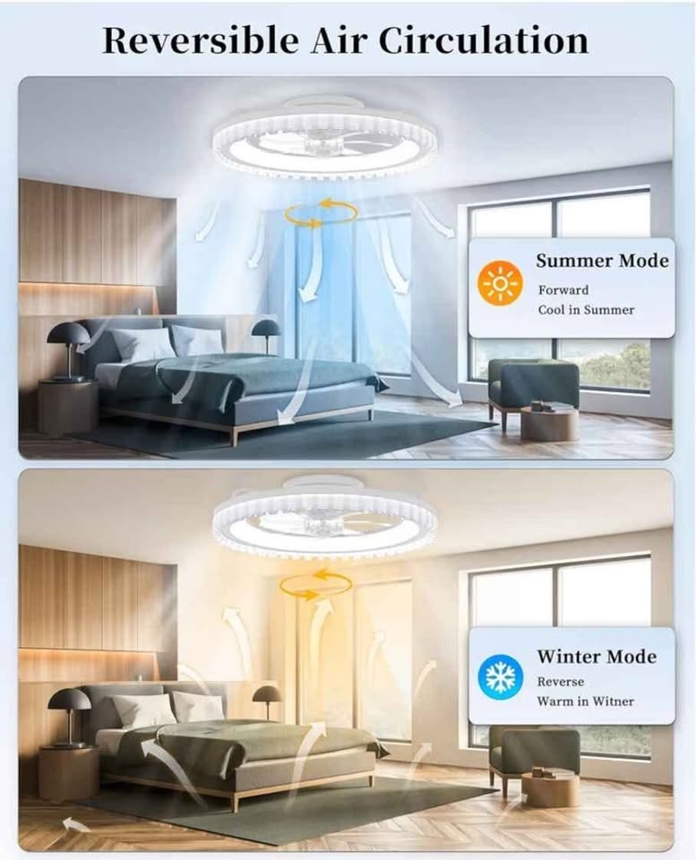 20'' Low Profile LED Ceiling Fan with Remote - photo 5
