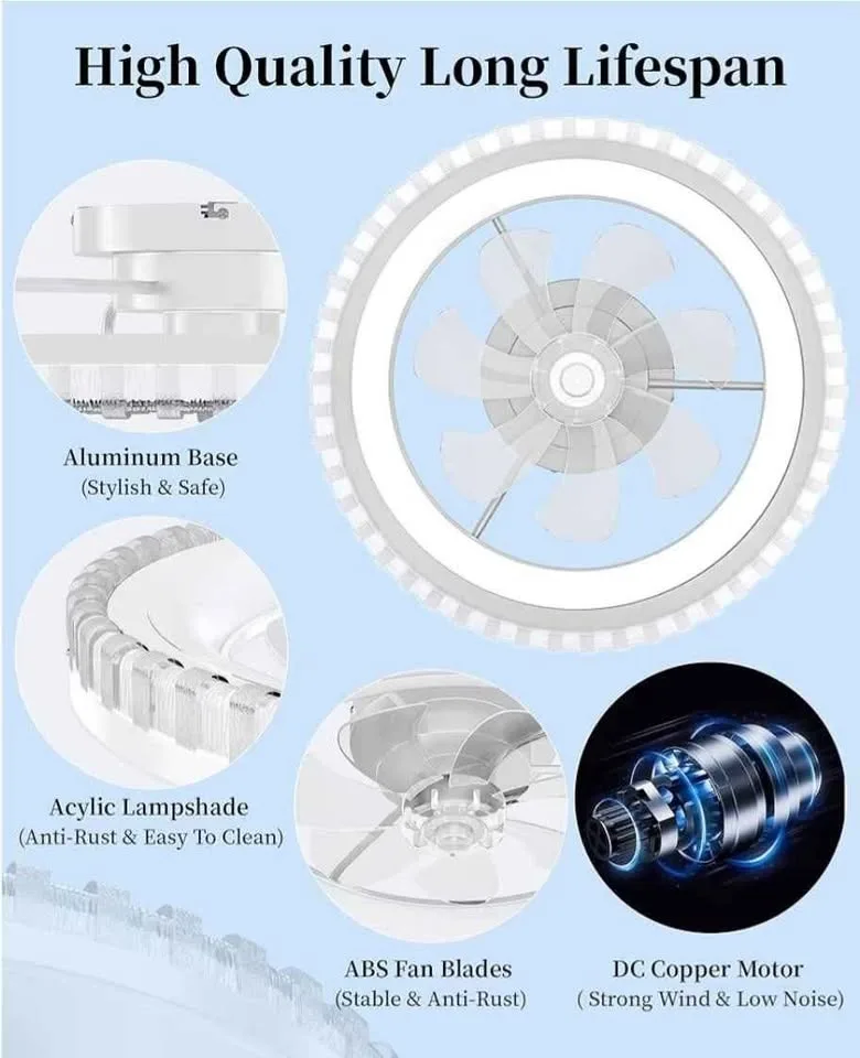 20'' Low Profile LED Ceiling Fan with Remote image indicator(6)