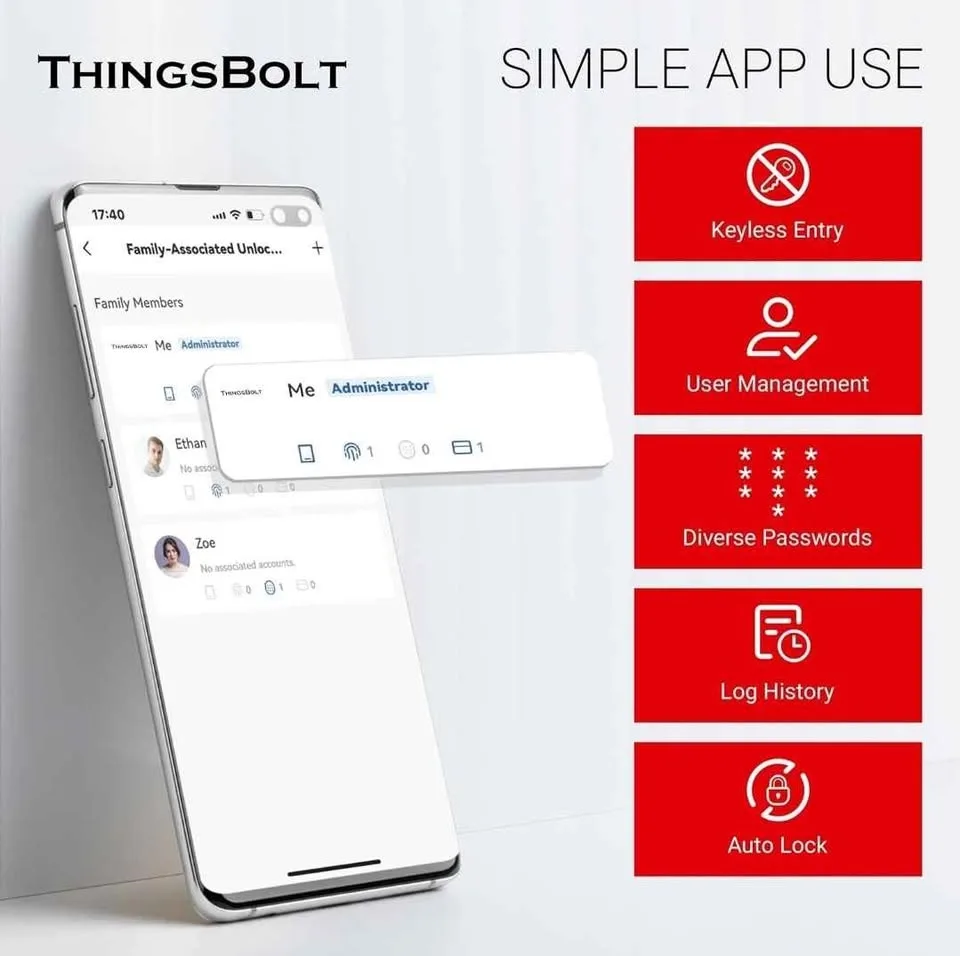 THINGSBOLT WiFi Smart Door Lock image indicator(4)