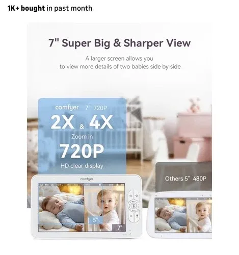 Comfyer 7 HD Baby Monitor 2 Cams New Open Box image indicator(2)