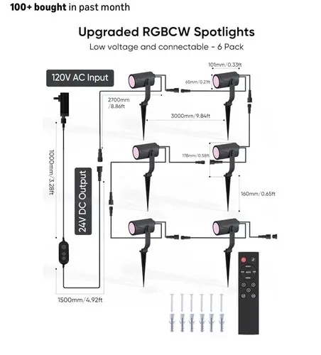APPECK Smart RGBCW Outdoor Spotlights 6-Pack image indicator(7)