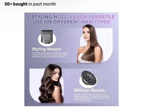 High-Speed Hair Dryer 160000 RPM Ionic Motor w/ Nozzles image indicator(5)