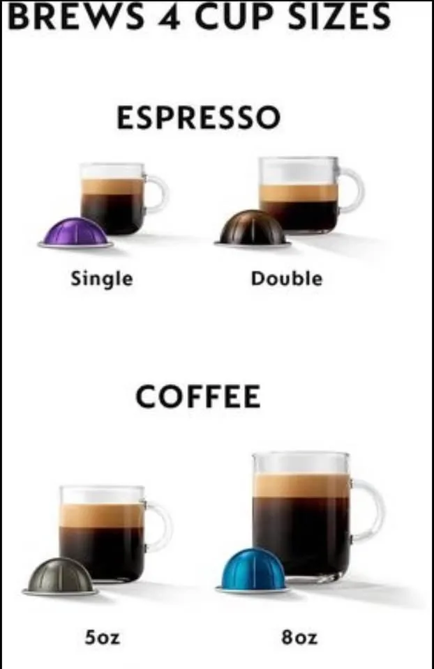 Nespresso Vertuo Plus (Machine only) image indicator(5)