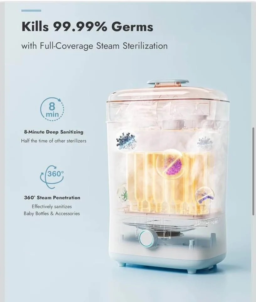 Papablic Bottle Sterilizer & Dryer - BRAND NEW SEALED image indicator(3)