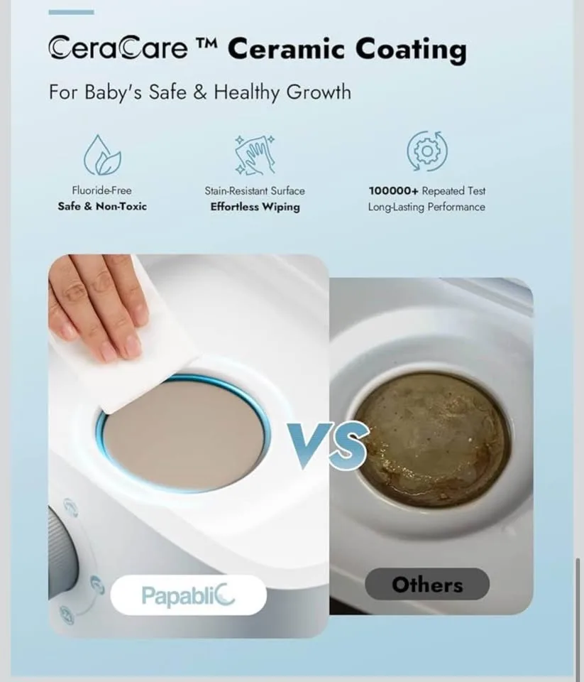 Papablic Bottle Sterilizer & Dryer - BRAND NEW SEALED image indicator(6)