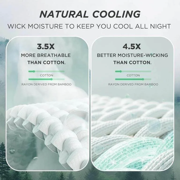 Bedsure Cooling Cotton Waffle Twin XL Blanket - image indicator(3)