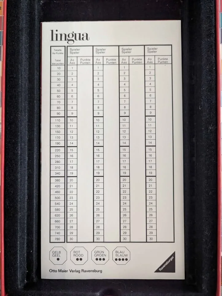 German Scrabble image indicator(5)