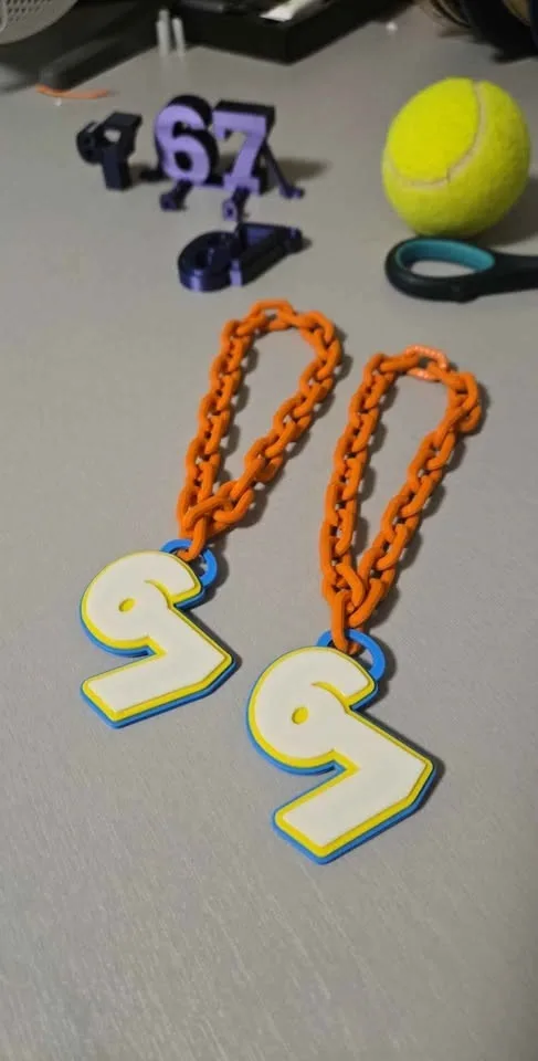 Six seeeeveennn image indicator(3)