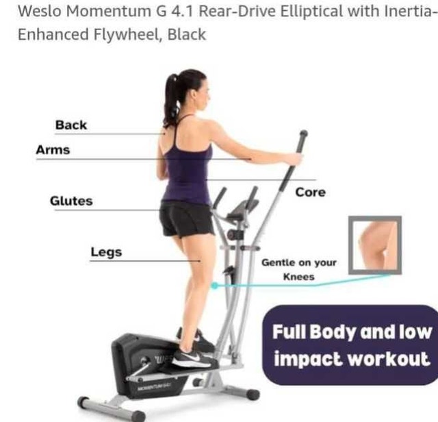 Weslo Momentum G 4.1 Exercise Equipment - photo 5