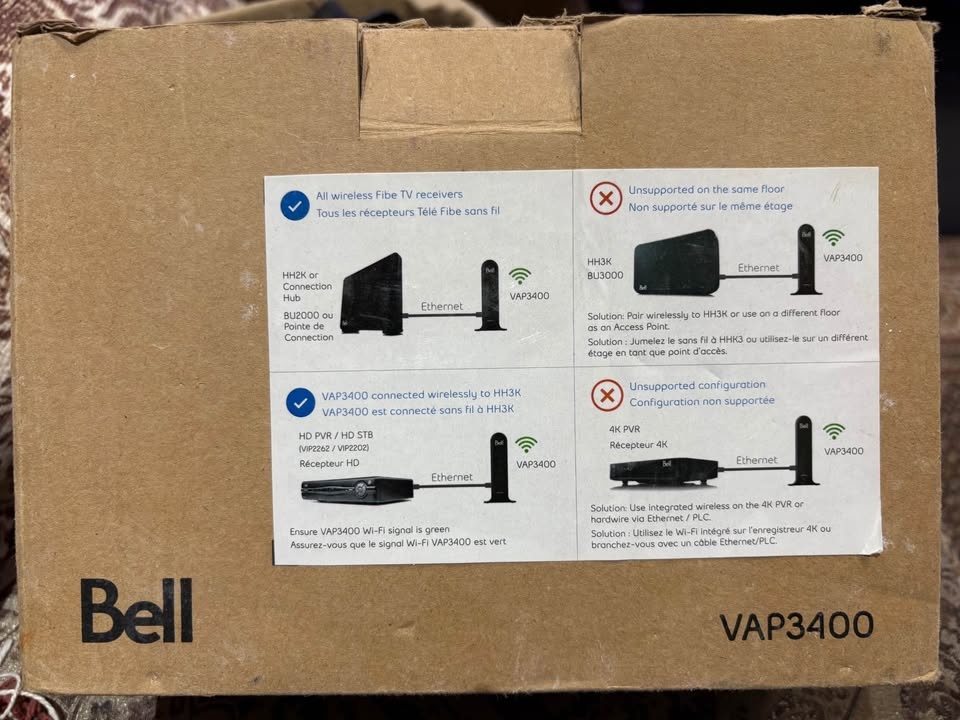 Bell Wireless Transmitter VAP3400 - photo 4