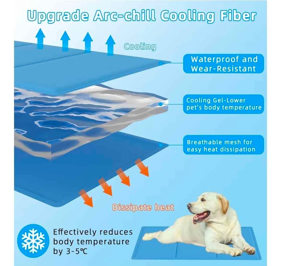 Pet Cooling Mat - photo 4