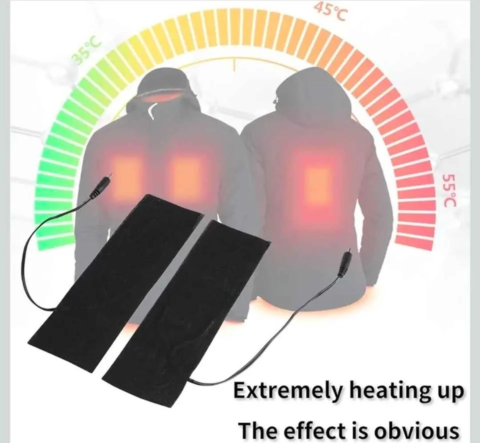 Compact heating pads image indicator(3)