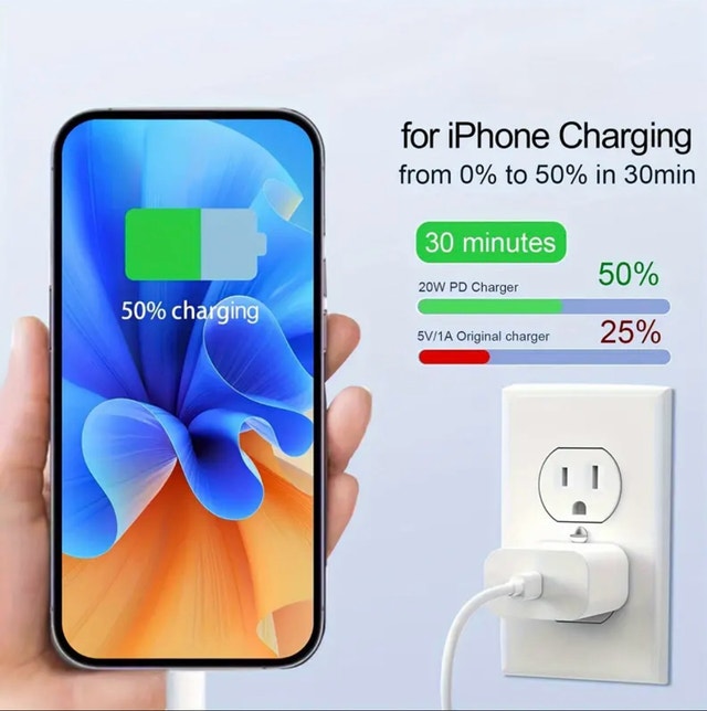 iPhone 15 fast charger brand new - photo 2