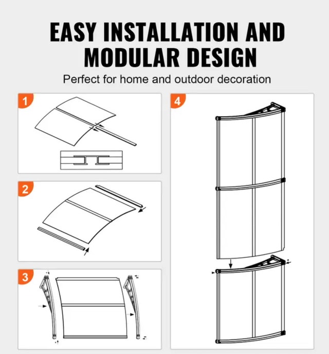 Door Awning brand new 3 available - photo 3