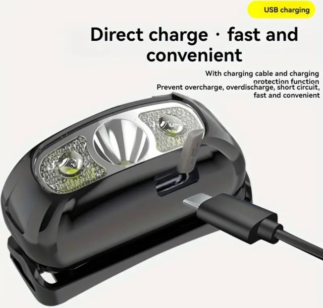 LED Headlamp - photo 3