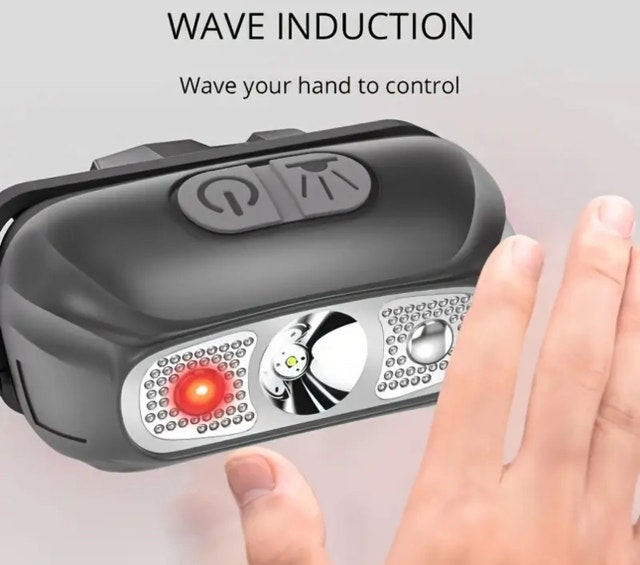 LED Headlamp - photo 4