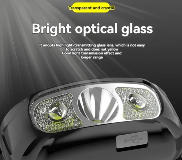 LED Headlamp - photo 5