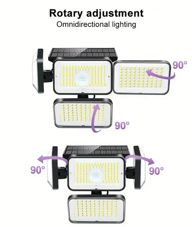 LED Solar Light image indicator(2)
