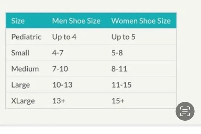 Small Aircast Walking boot for Fructure leg or foot image indicator(4)