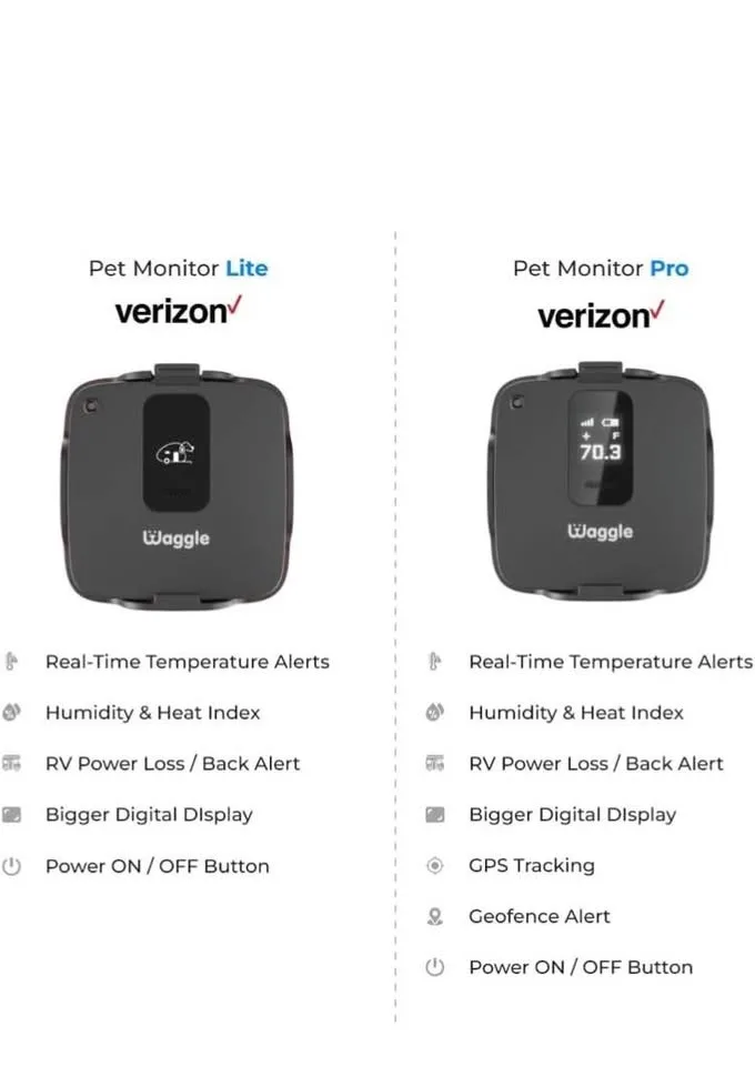 Wireless Pet Monitoring System | Cellular Instant Alerts image indicator(2)