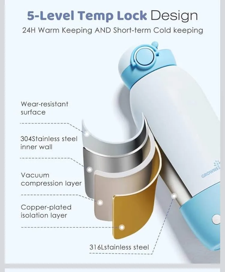 Cordless Portable Baby Bottle Warmer image indicator(5)