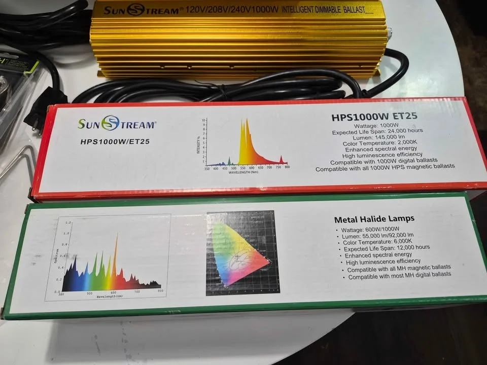 SunStream 1000W Grow Light Full Kit - BRAND NEW image indicator(4)