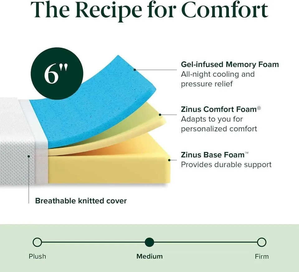 Zinus Green Tea Cooling Gel Memory Foam Mattress NEW image indicator(4)